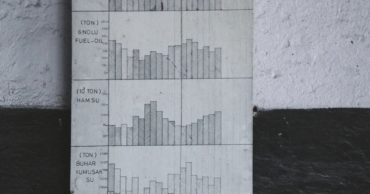 Ubah Spreadsheet Menjadi Laporan Visual dalam 3 Menit
